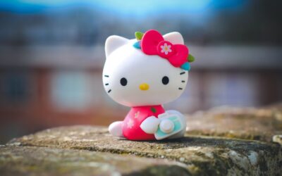 The Cutest Hello Kitty Wallpaper iPad Designs for Your Device